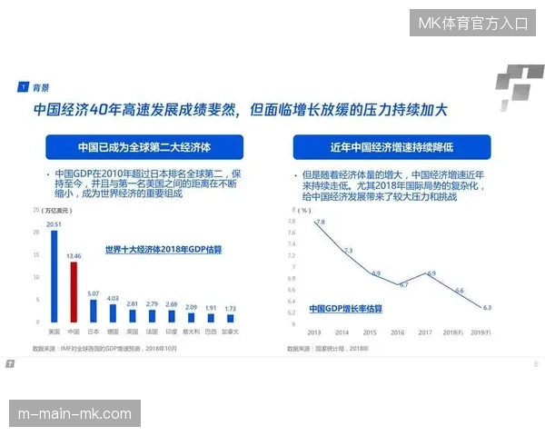 赛事转播机构从单纯买方转变为全生态版权分销商，产业边界随之扩张